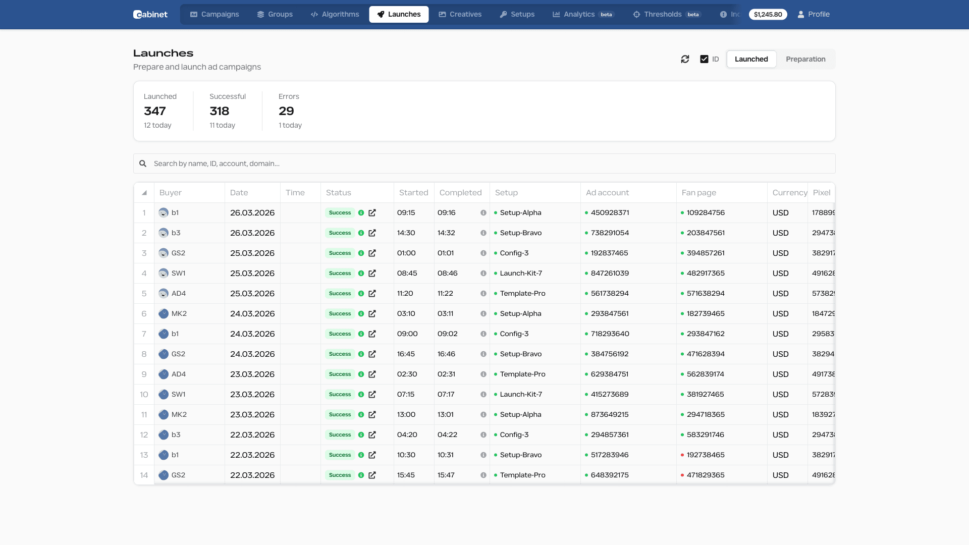 Campaign launch table